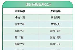 戈贝尔：我喜欢这种能检验我们成色的比赛 我们可借此提高水平