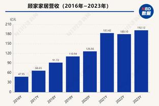 维尔纳和德拉古辛首秀后获得热刺传承号码：881号和882号